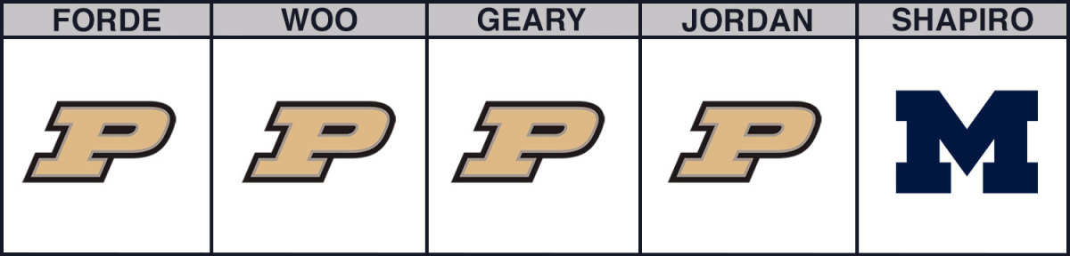 purdue-vs-michigan-cbb-picks