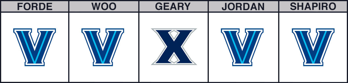 xavier-vs-villanova-cbb-picks