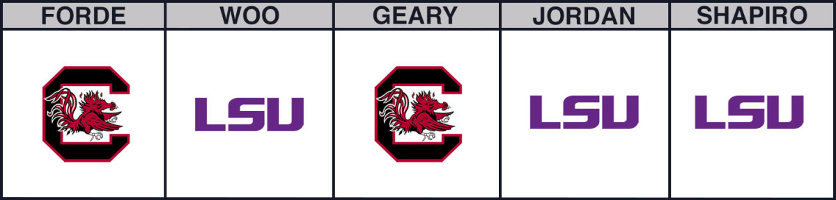 south-carolina-vs-lsu-cbb-picks