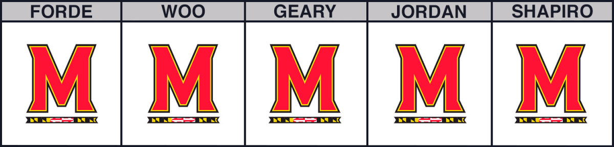 maryland-vs-ohio-state-cbb-picks-2
