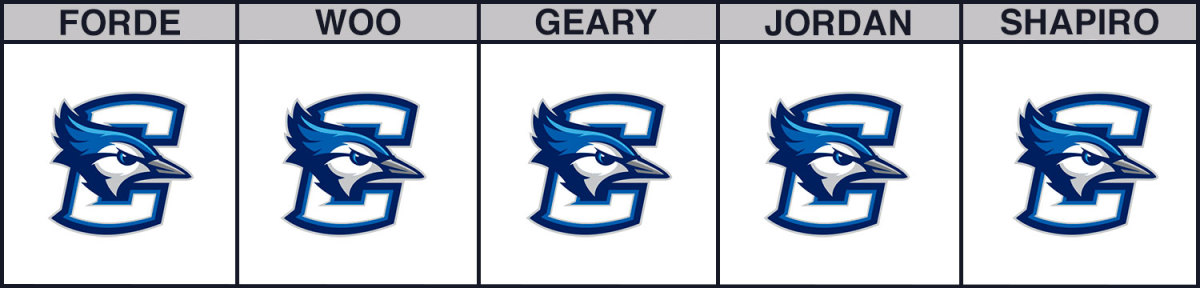 creighton-vs-butler-cbb-picks