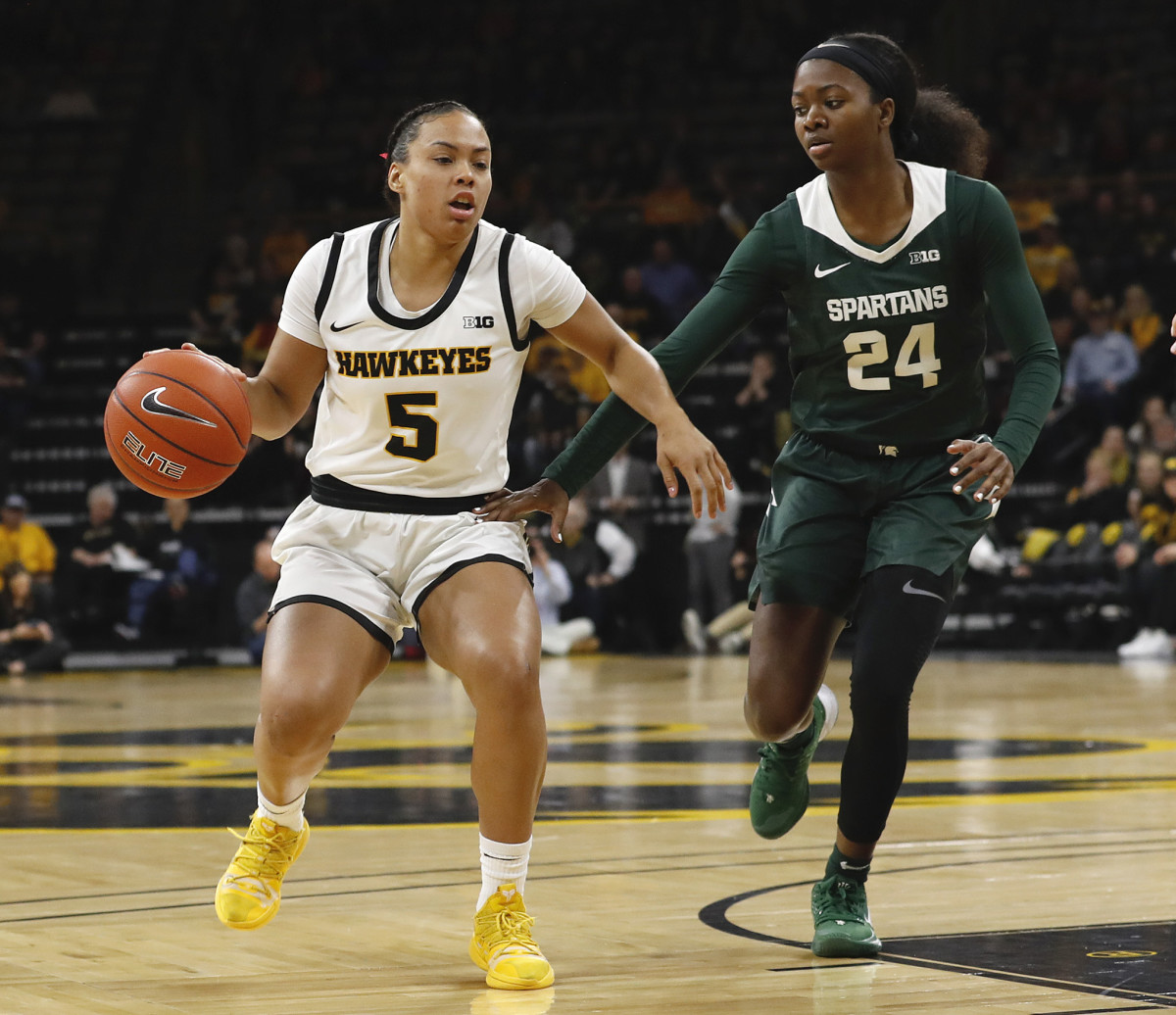Women�s Basketball Breakdown Iowa vs. Penn State Sports