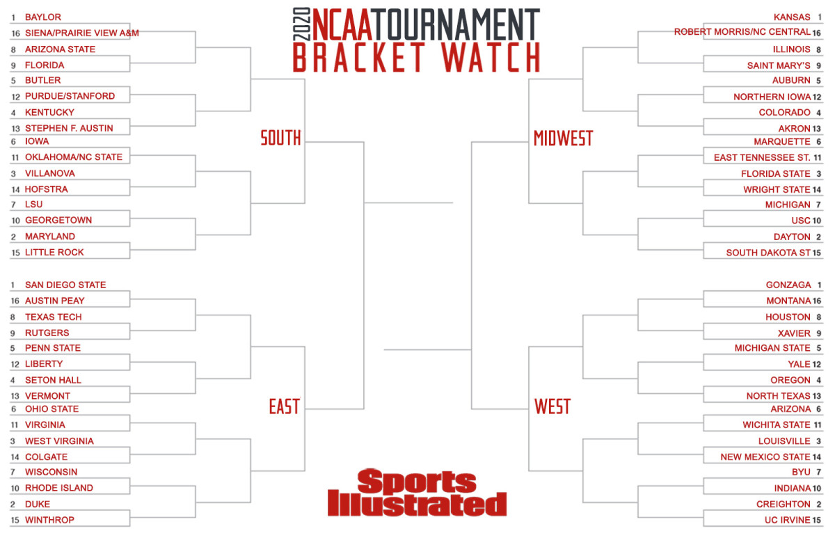 2020-bracket-watch-ky-feb-21
