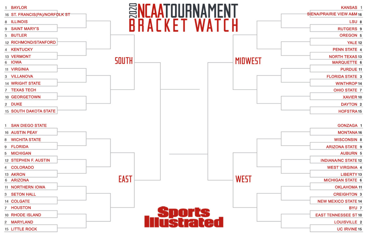 2020-bracket-watch-jim-feb-21