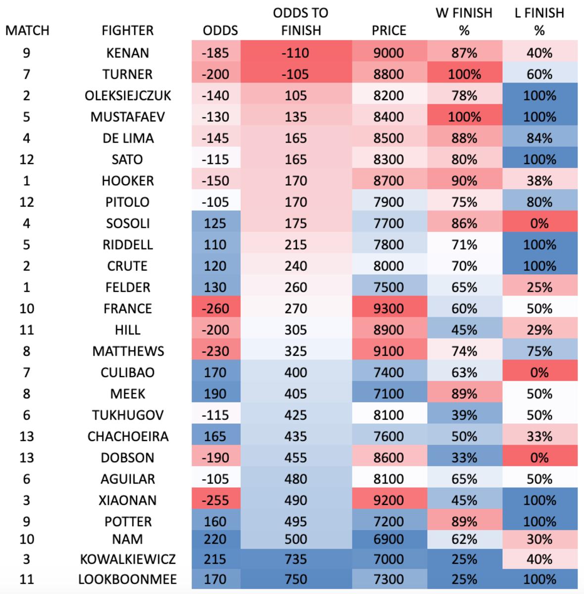 Screen Shot 2020-02-22 at 9.24.06 AM