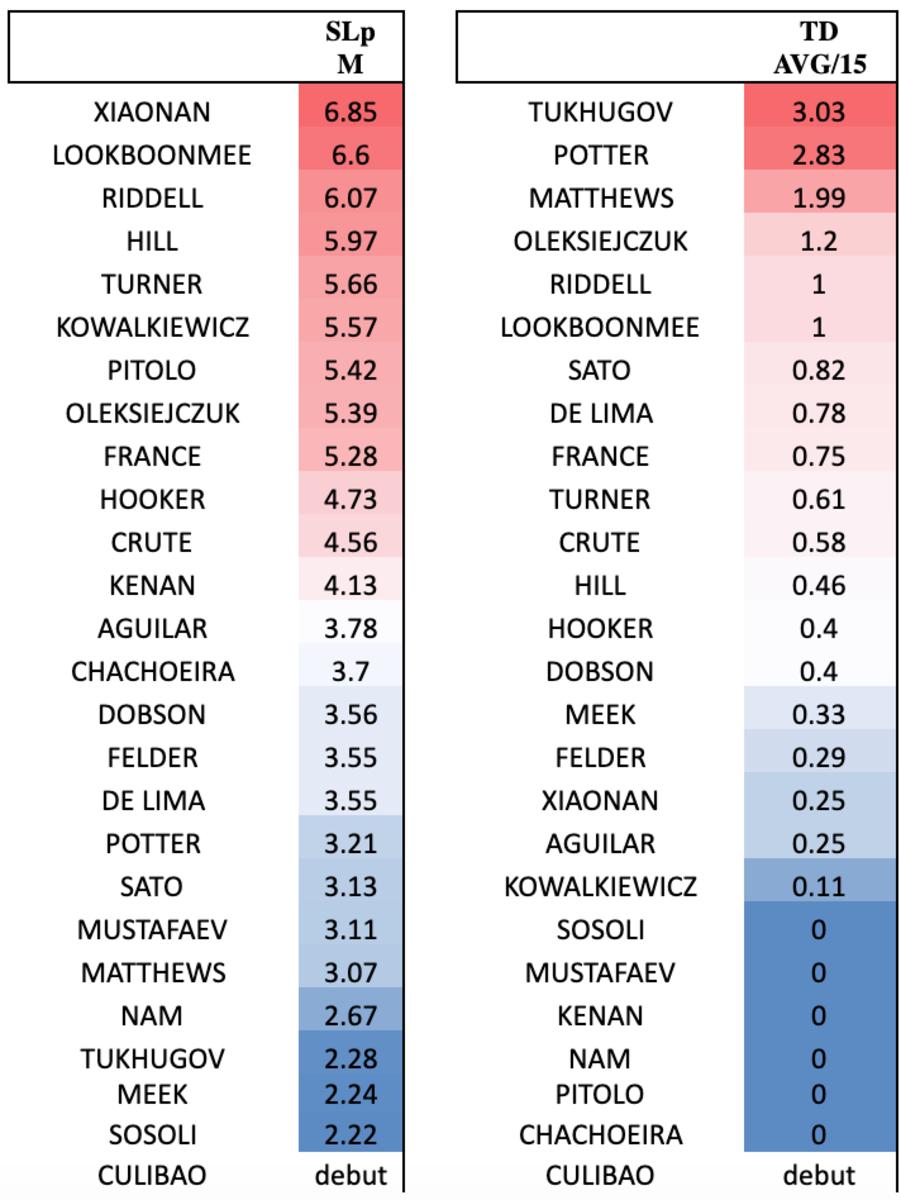 Screen Shot 2020-02-22 at 9.24.35 AM