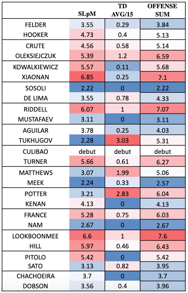 Screen Shot 2020-02-22 at 9.24.47 AM