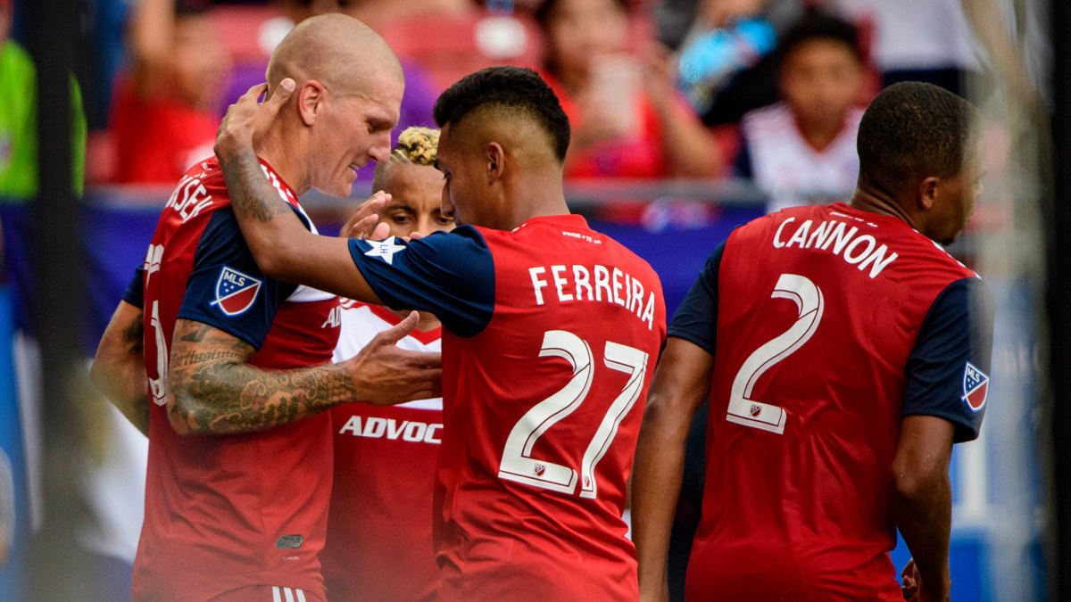 FC Dallas returns a strong squad in 2020