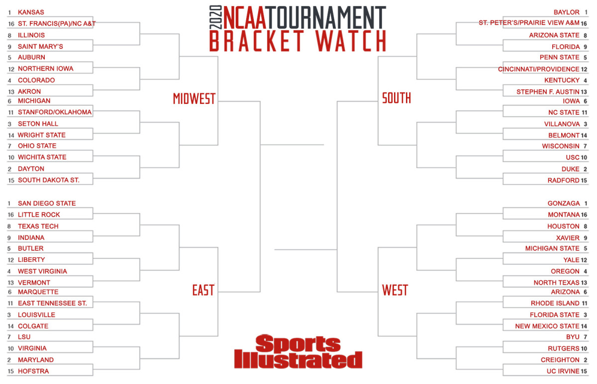 2020-bracket-watch-ky-feb-24