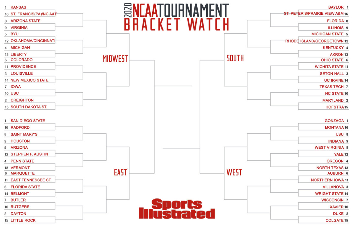 2020-bracket-watch-jim-feb-24