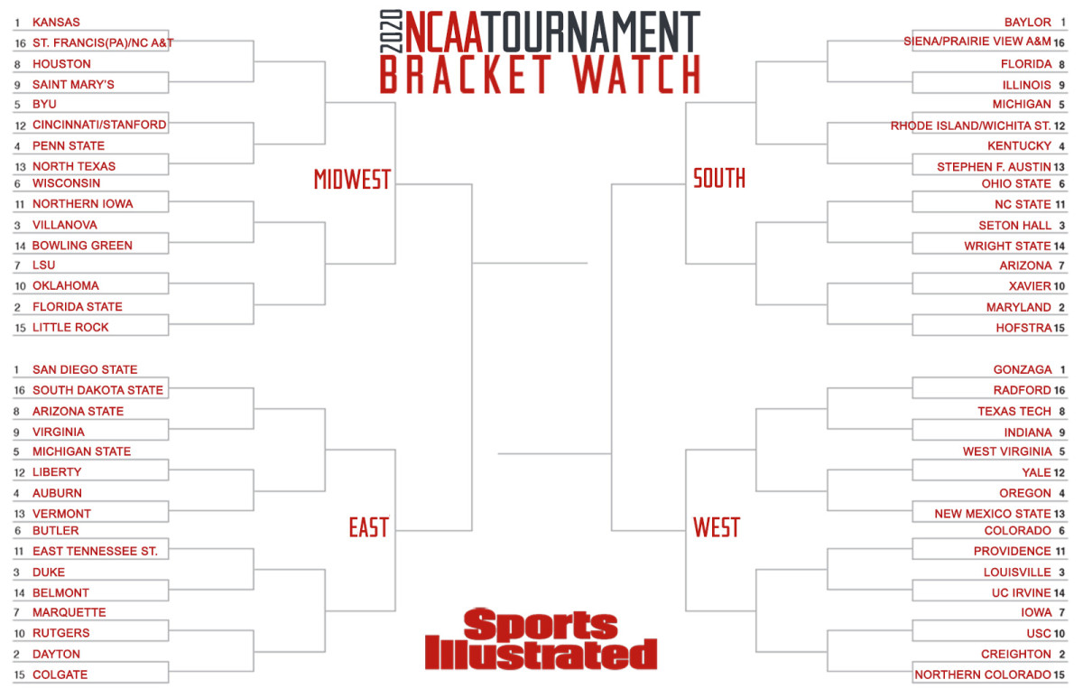 2020-bracket-watch-jim-feb-28