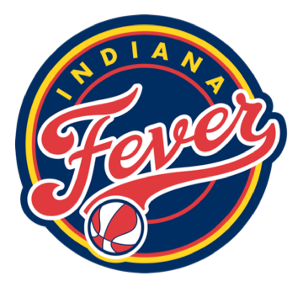 Indiana Fever Roster Sports Illustrated