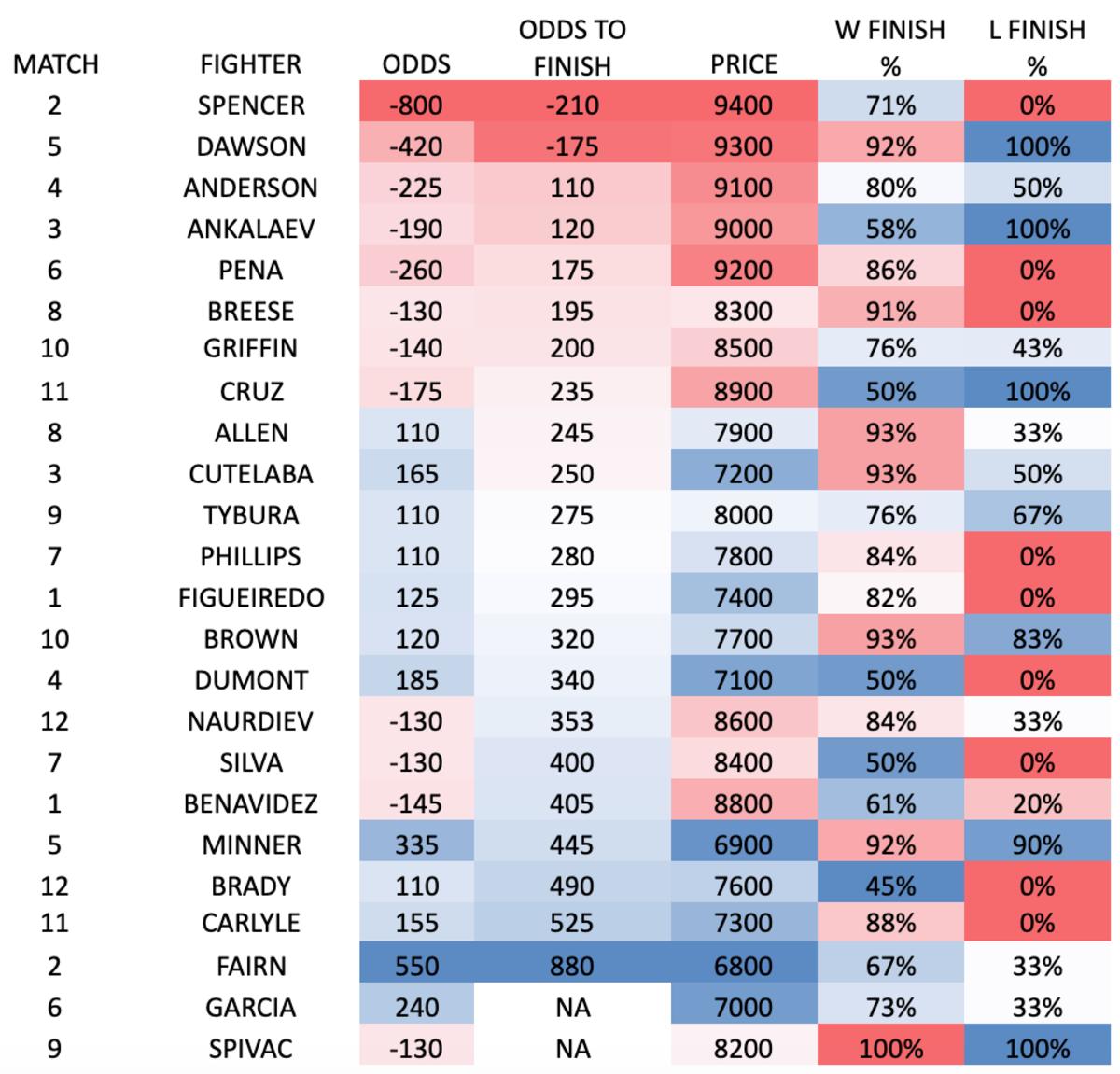Screen Shot 2020-02-29 at 10.16.24 AM