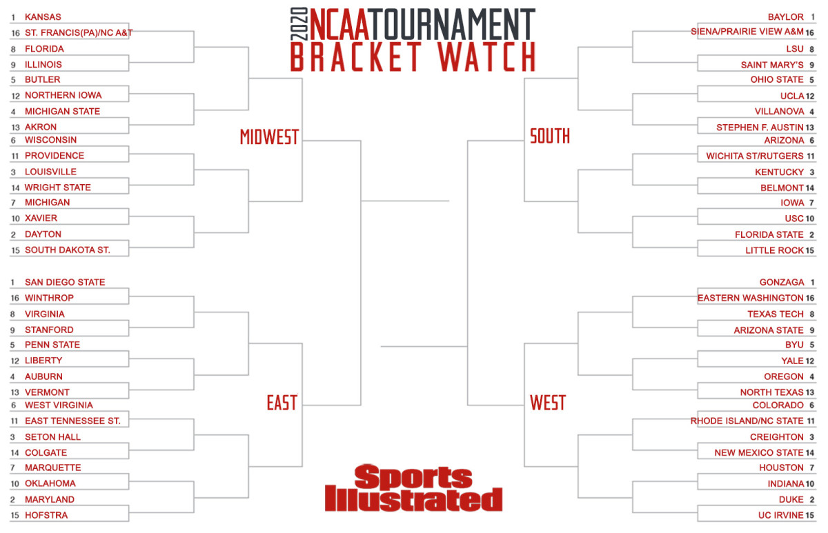 2020-bracket-watch-ky-march-2