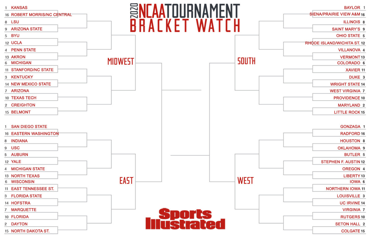 2020-bracket-watch-jim-march-2