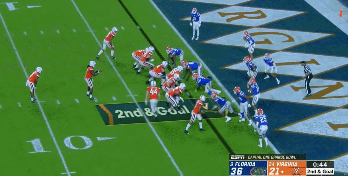 UVA last TD OB