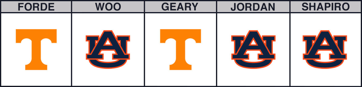 tennessee-vs-auburn-cbb-picks
