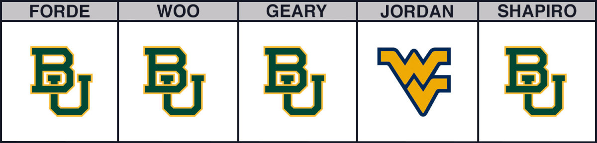 baylor-vs-west-virginia-cbb-picks