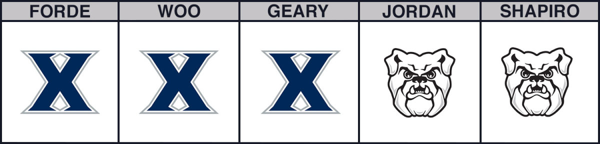 xavier-vs-butler-cbb-picks