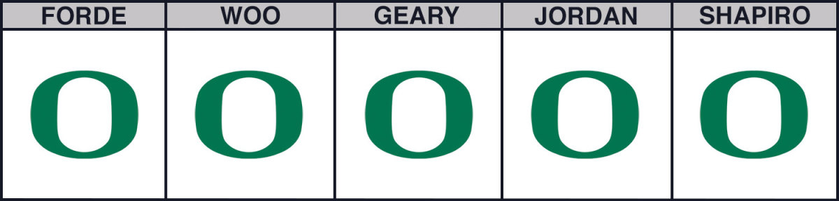 oregon-vs-stanford-cbb-picks