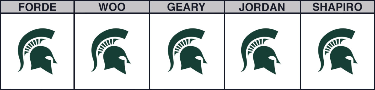 ohio-state-vs-michigan-state-cbb-picks