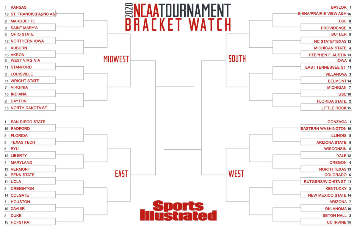2020-bracket-watch-ky-march-6
