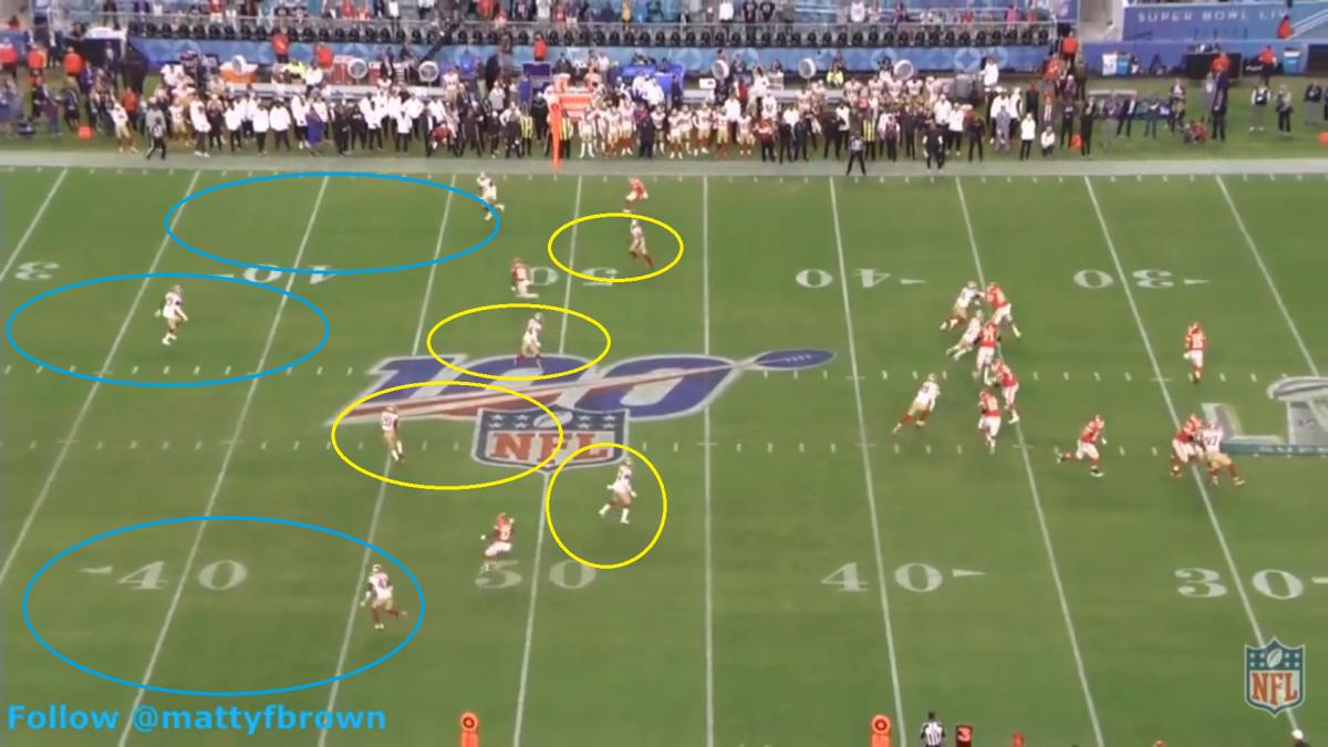 The weak hook safety visibly looked for the over route from the final 3.