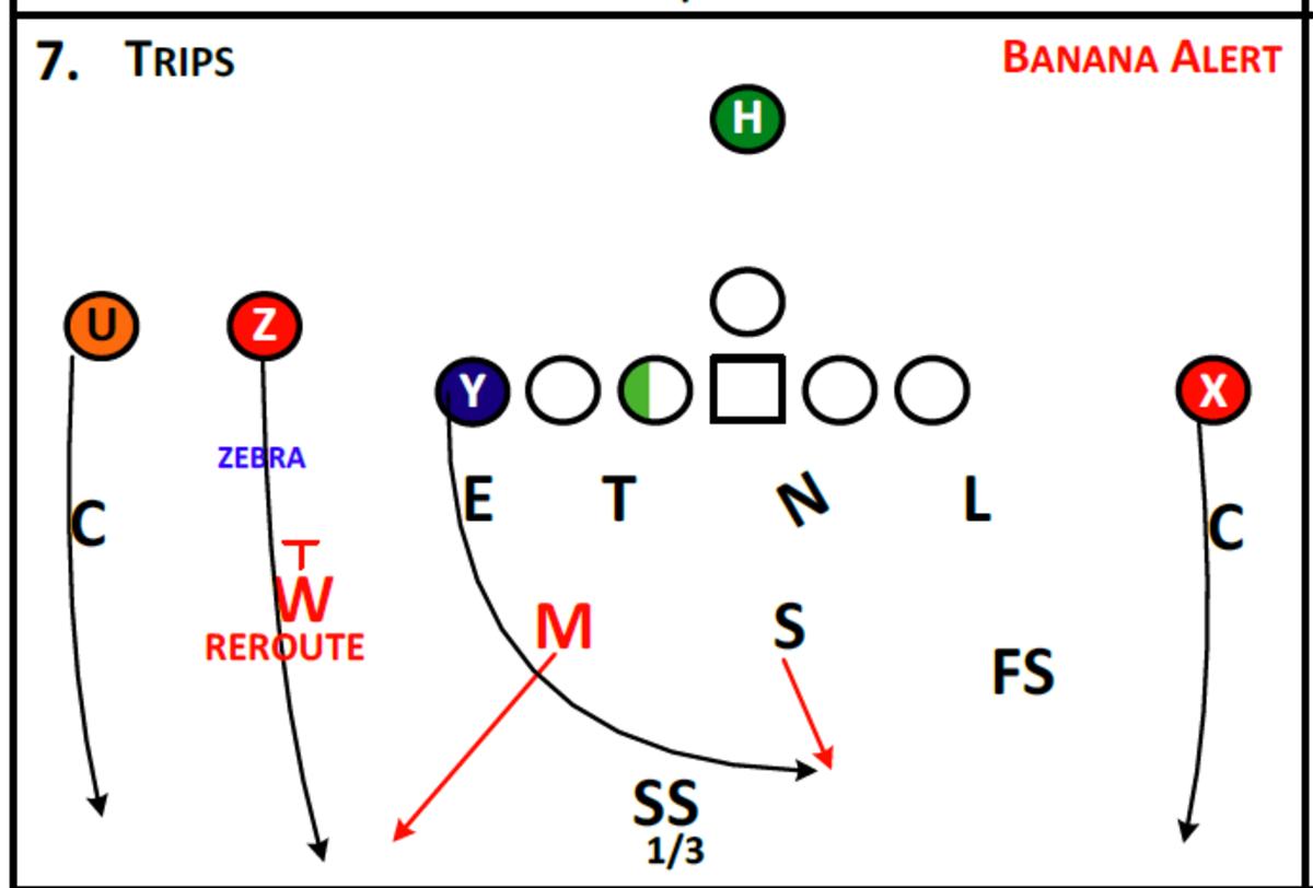 This is "Cover 3 Weak Sky." Nonetheless, notice the SAM in the weak hook matches No. 3's bender route.
