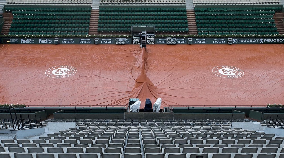 Mailbag Coronavirus impact on athletes' careers; Laver Cup 2020