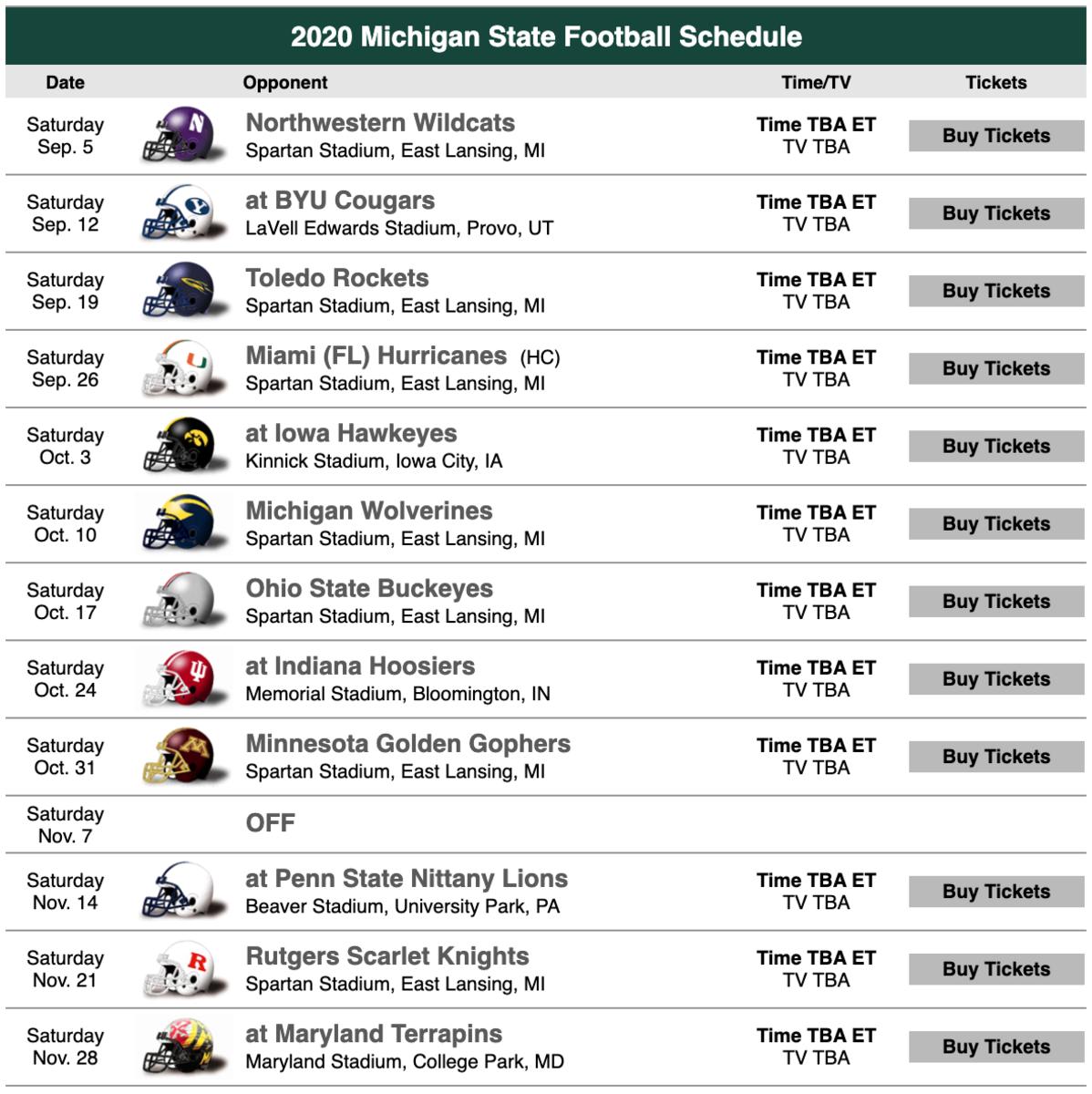 Know Thy Enemy Updates On Michigan State, Ohio State And Penn State