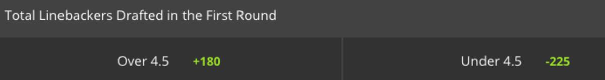 Total First Round Linebakckers Draft Kings Prop