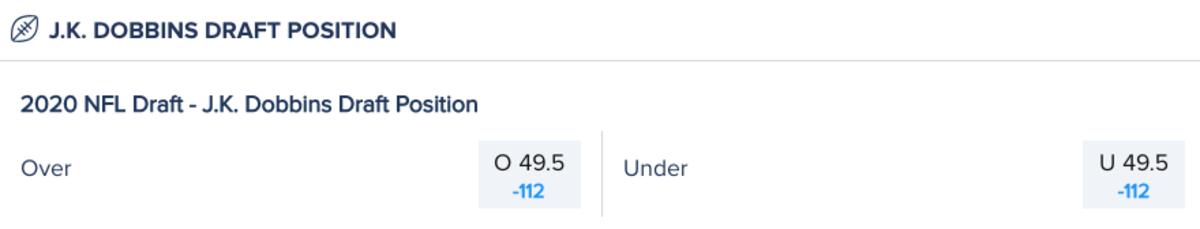 When Will J.K. Dobbins Drafted