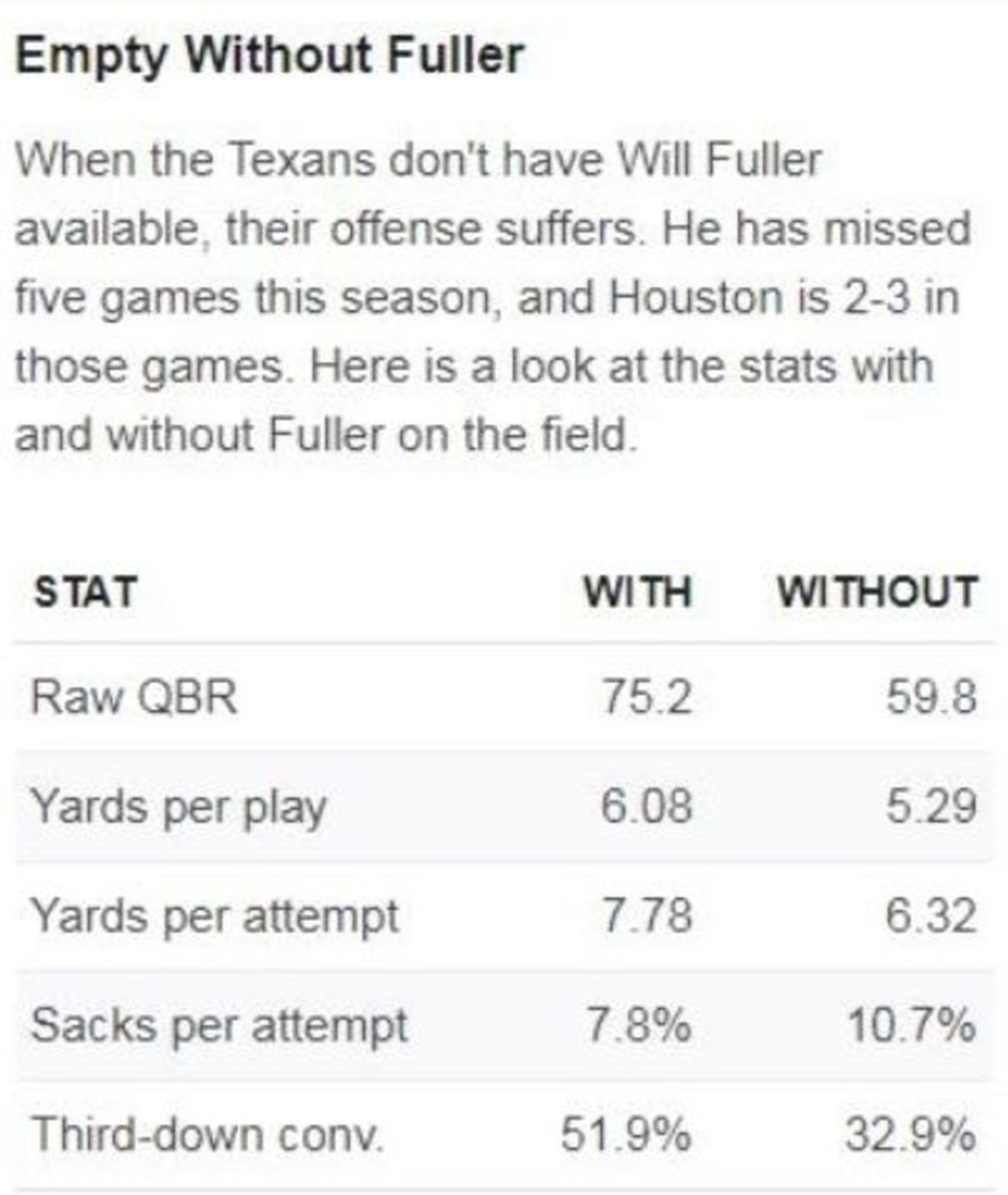 ESPN