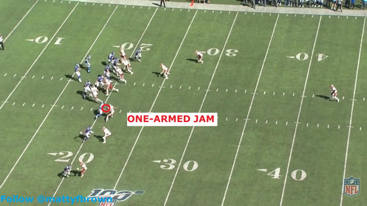 Quinton Dunbar Seattle Seahawks Cornerback Film Breakdown Sports