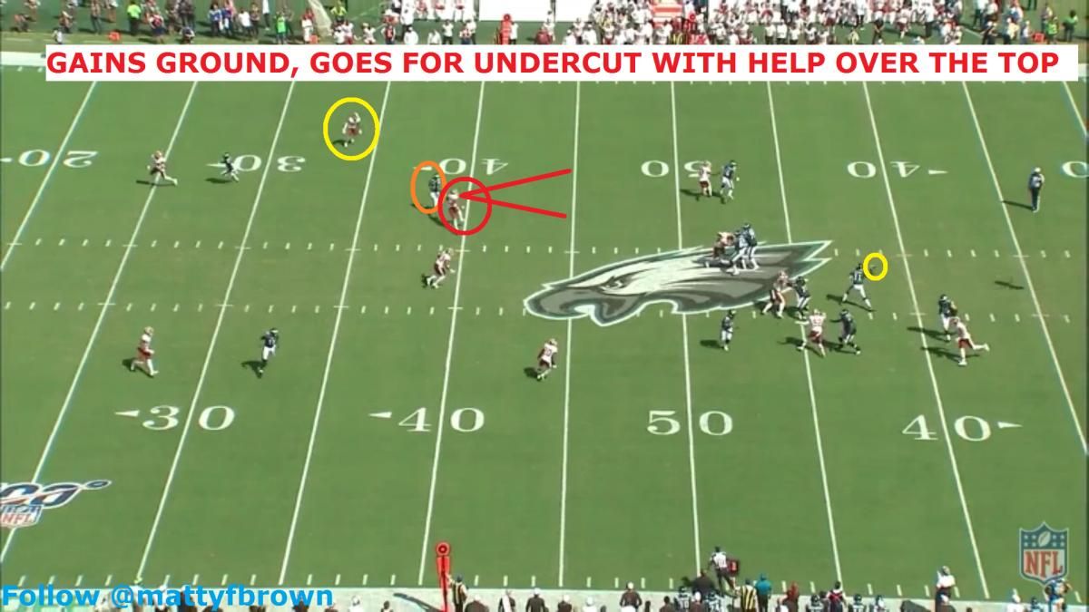 Video 4 Pic 3