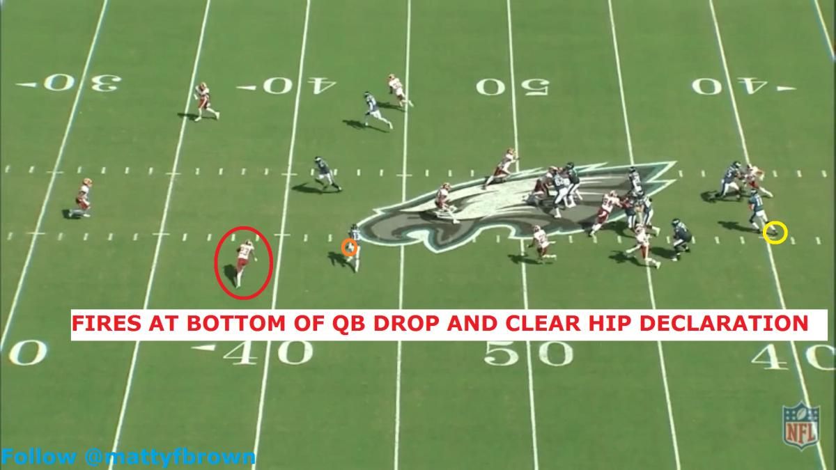Video 4 Pic 2