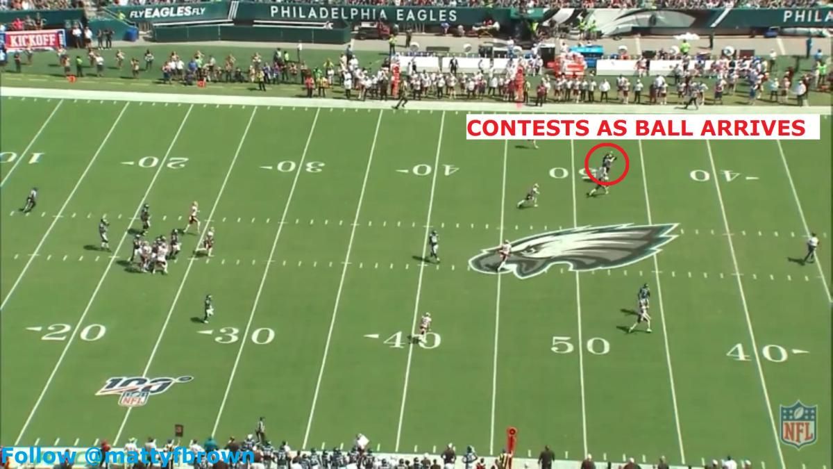 VIDEO 5 PIC 2