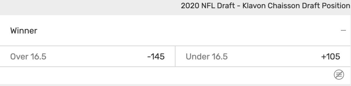 Odds courtesy of Bovada