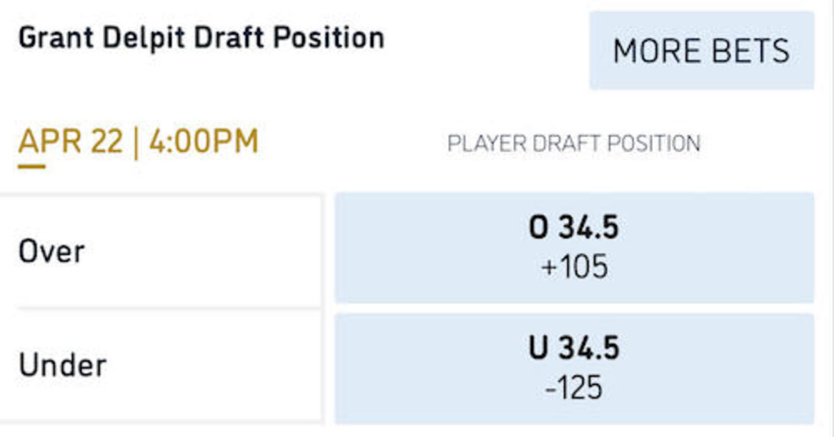 Odds courtesy of William Hill