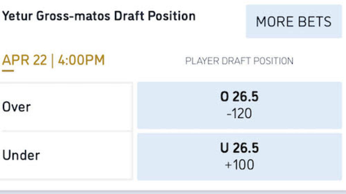 Odds courtesy of William Hill