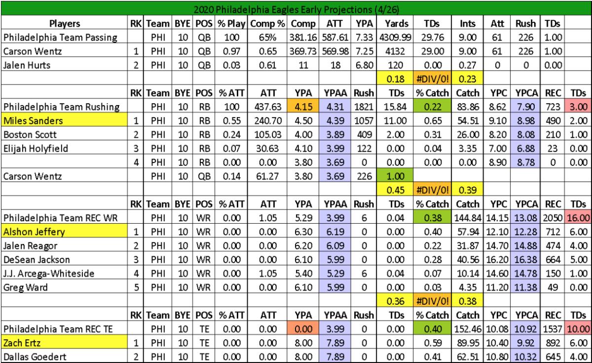 Screen Shot 2020-04-26 at 10.25.43 AM