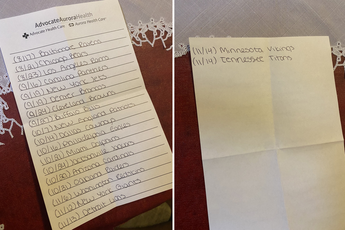 Notes on which teams visited campus and when.