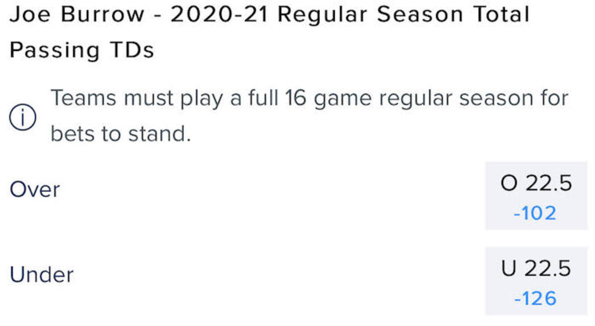 Odds courtesy of FanDuel