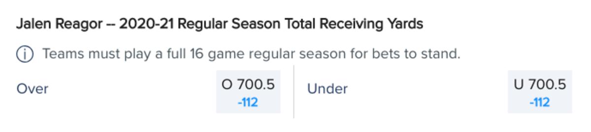 Jalen Reagor Receiving Odds FanDuel