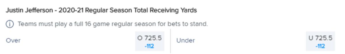 Odds courtesy of FanDuel Sportsbook