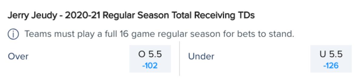 Jerry Jeudy FaDuel TD Odds