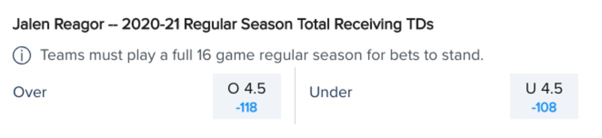 Odds courtesy of FanDuel