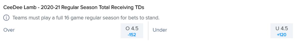 FanDuel Sportsbook