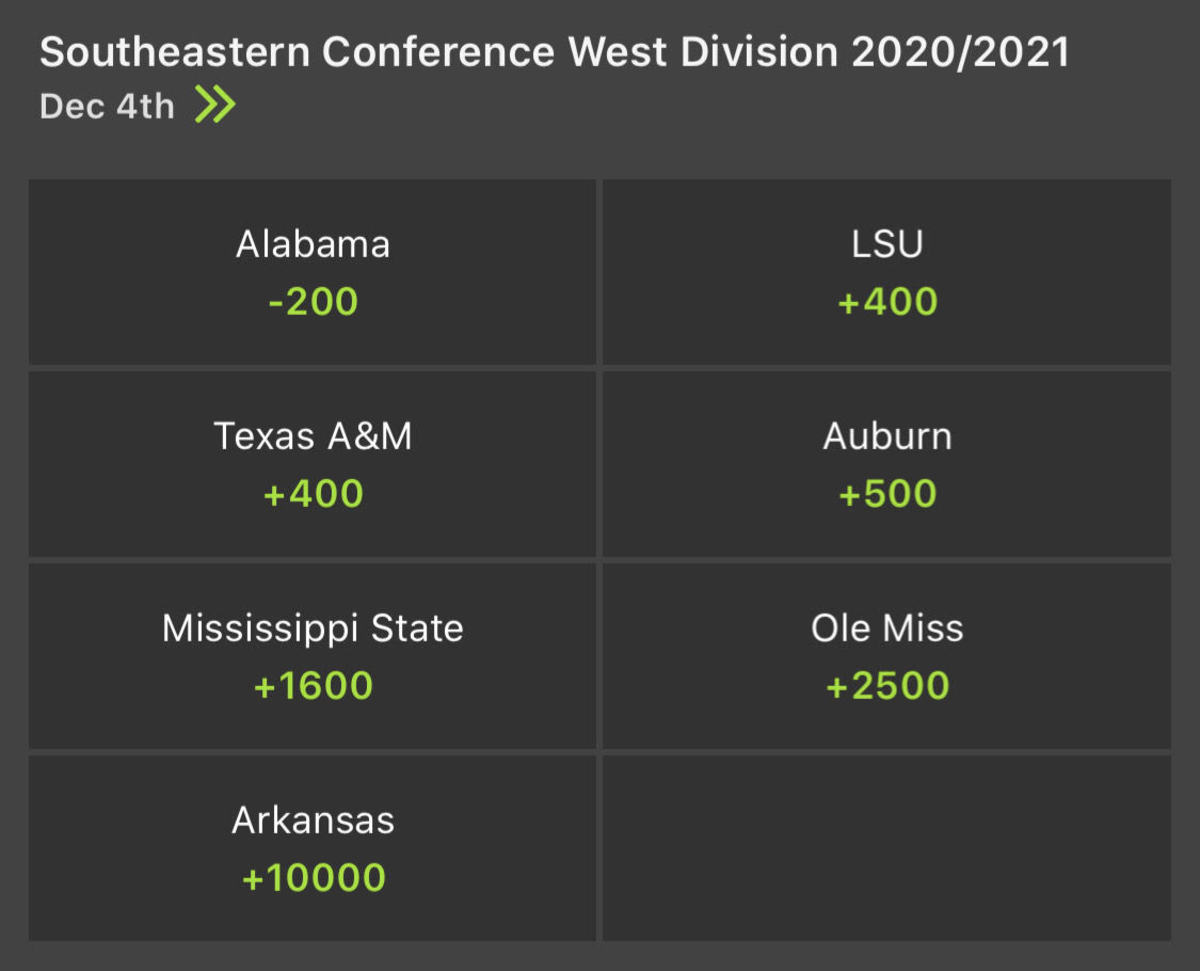 Odds courtesy of DraftKings Sportsbook