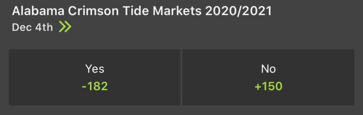 Odds courtesy of DraftKings Sportsbook